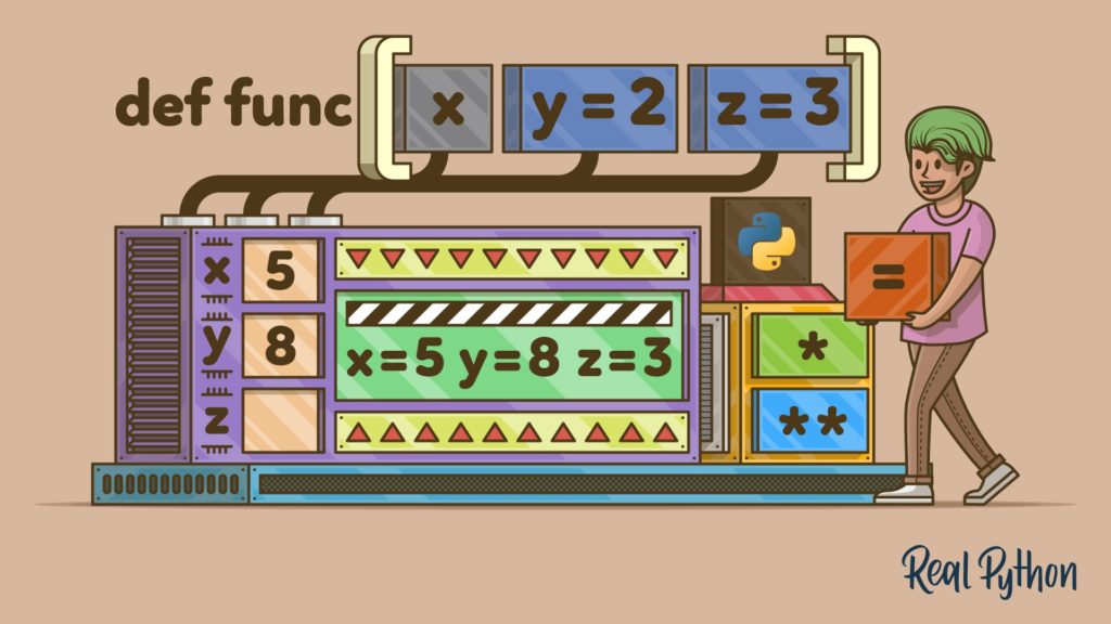 using-python-optional-arguments-when-defining-functions-deep-learning-daily